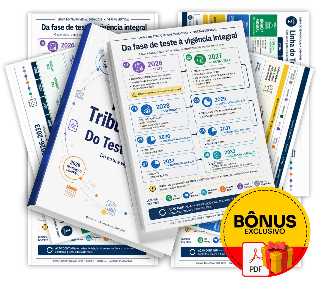Mockup do bônus 1