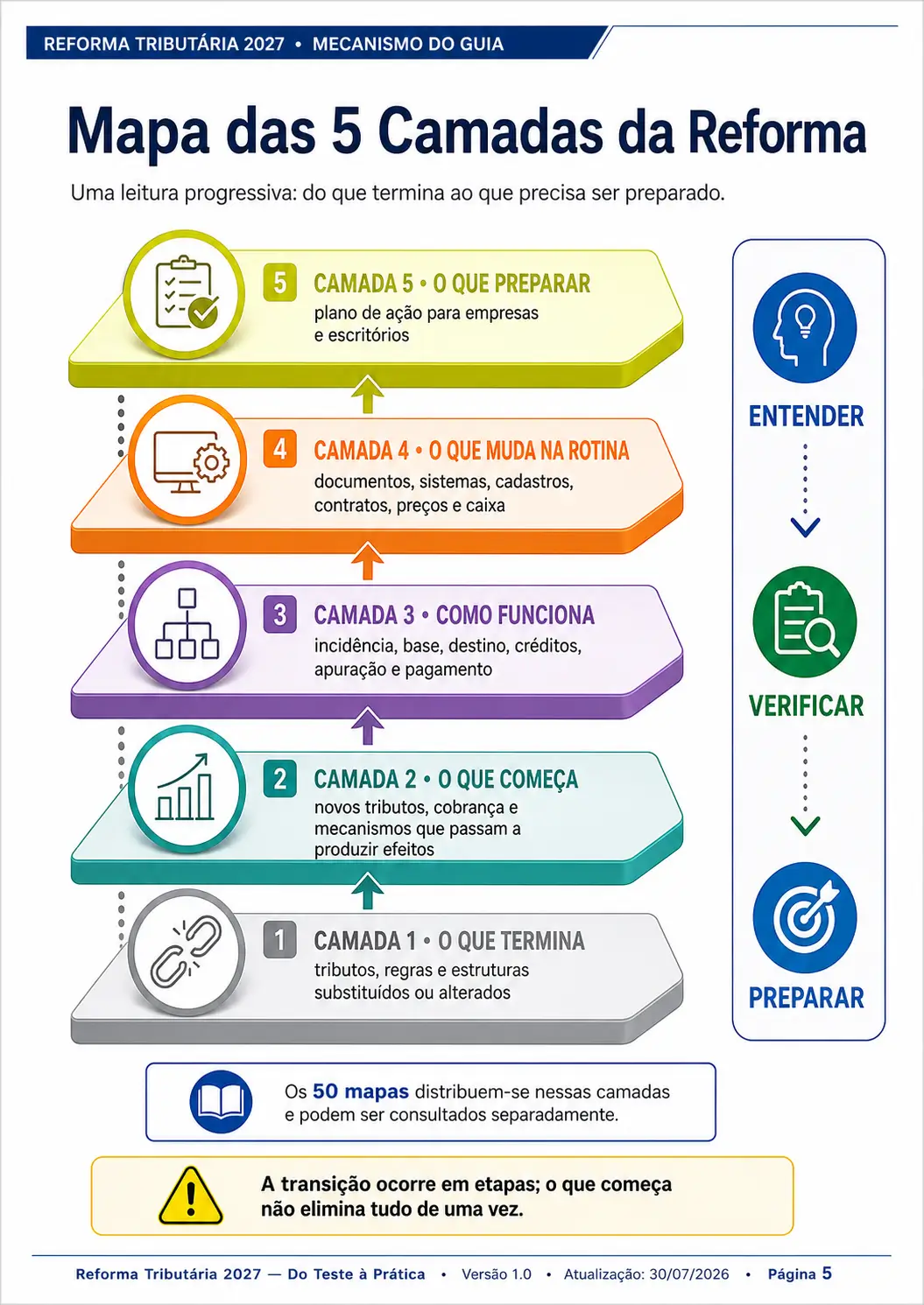 Prévia 1 do produto