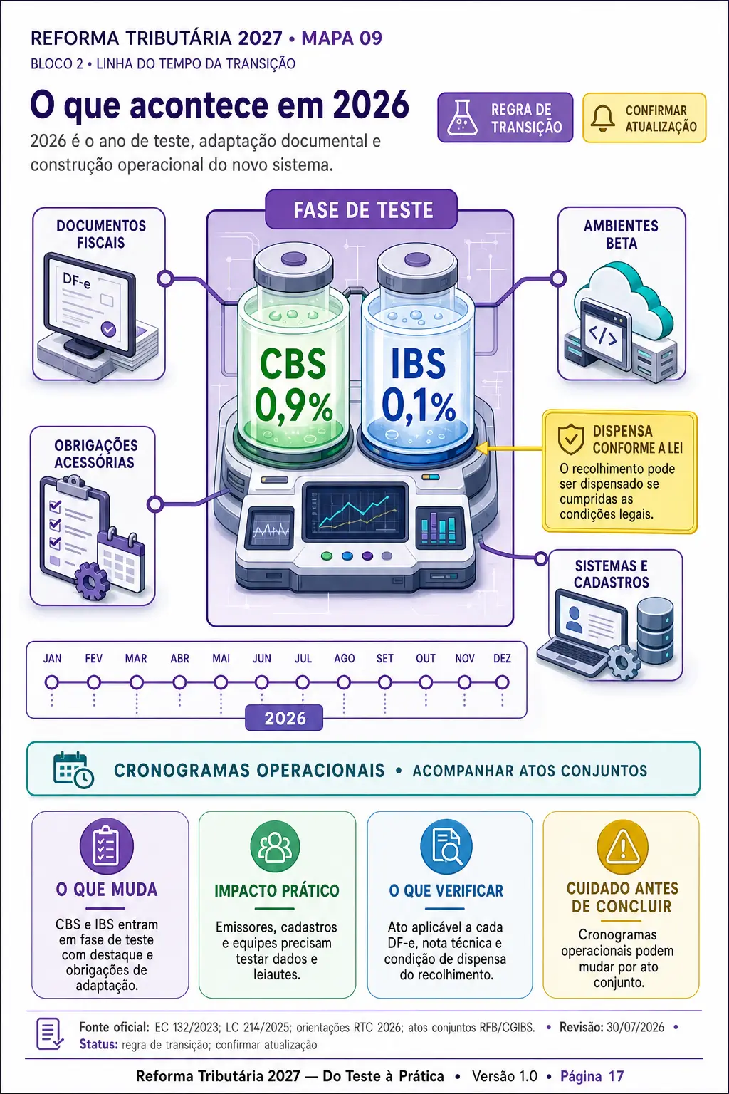 Prévia 4 do produto